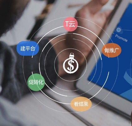 网络服务  >兰州网络优化排名哪家好  品牌: 产品简介: 兰州网络